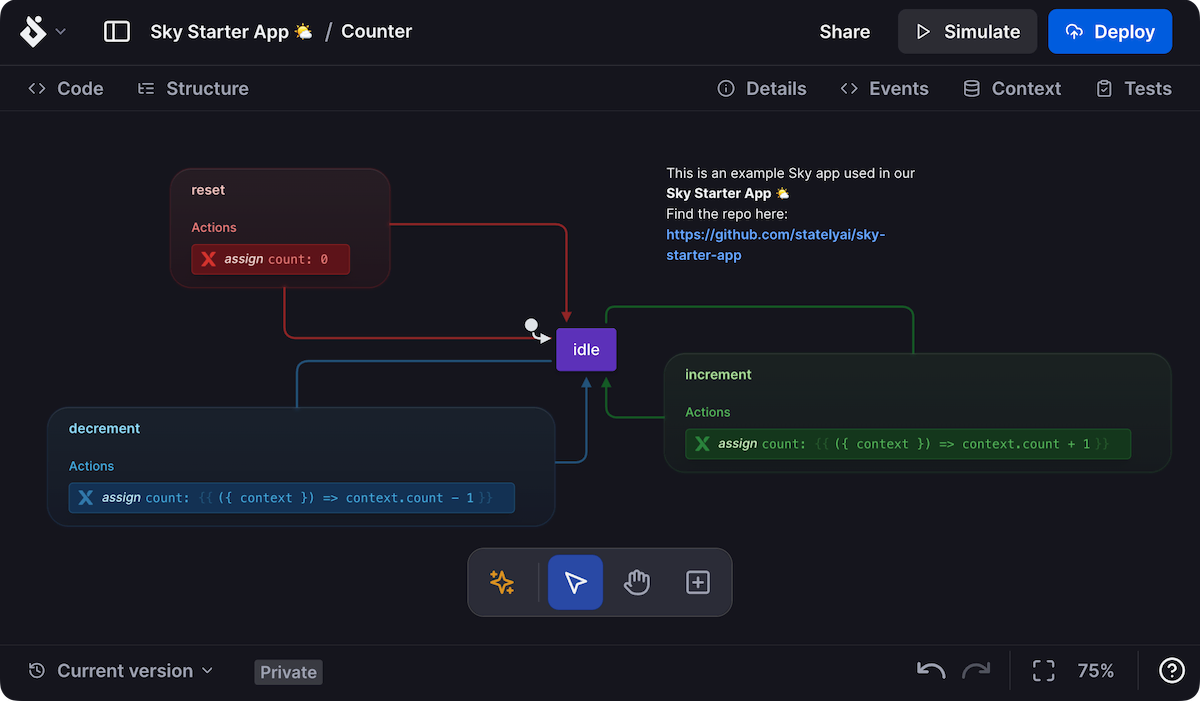 Counter machine shown in the Stately Studio visual editor